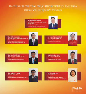 Danh sách Thường trực HĐND tỉnh Khánh Hòa khóa VII, nhiệm kỳ 2021-2026