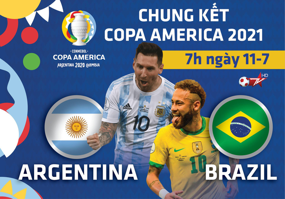 Trận chung kết Copa America 2021 giữa Brazil và Argentina sẽ được truyền hình trực tiếp trên kênh BĐTV, ảnh: Tuoitre.vn