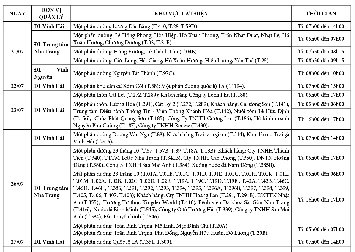 Lịch cắt điện Khu vực Nha Trang từ 21-7 đến 27-7-2021