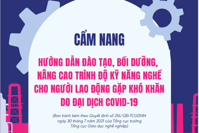 Hướng dẫn đào tạo, bồi dưỡng nâng cao trình độ kỹ năng nghề cho người lao động