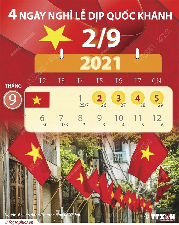 4 ngày nghỉ lễ dịp Quốc khánh năm 2021