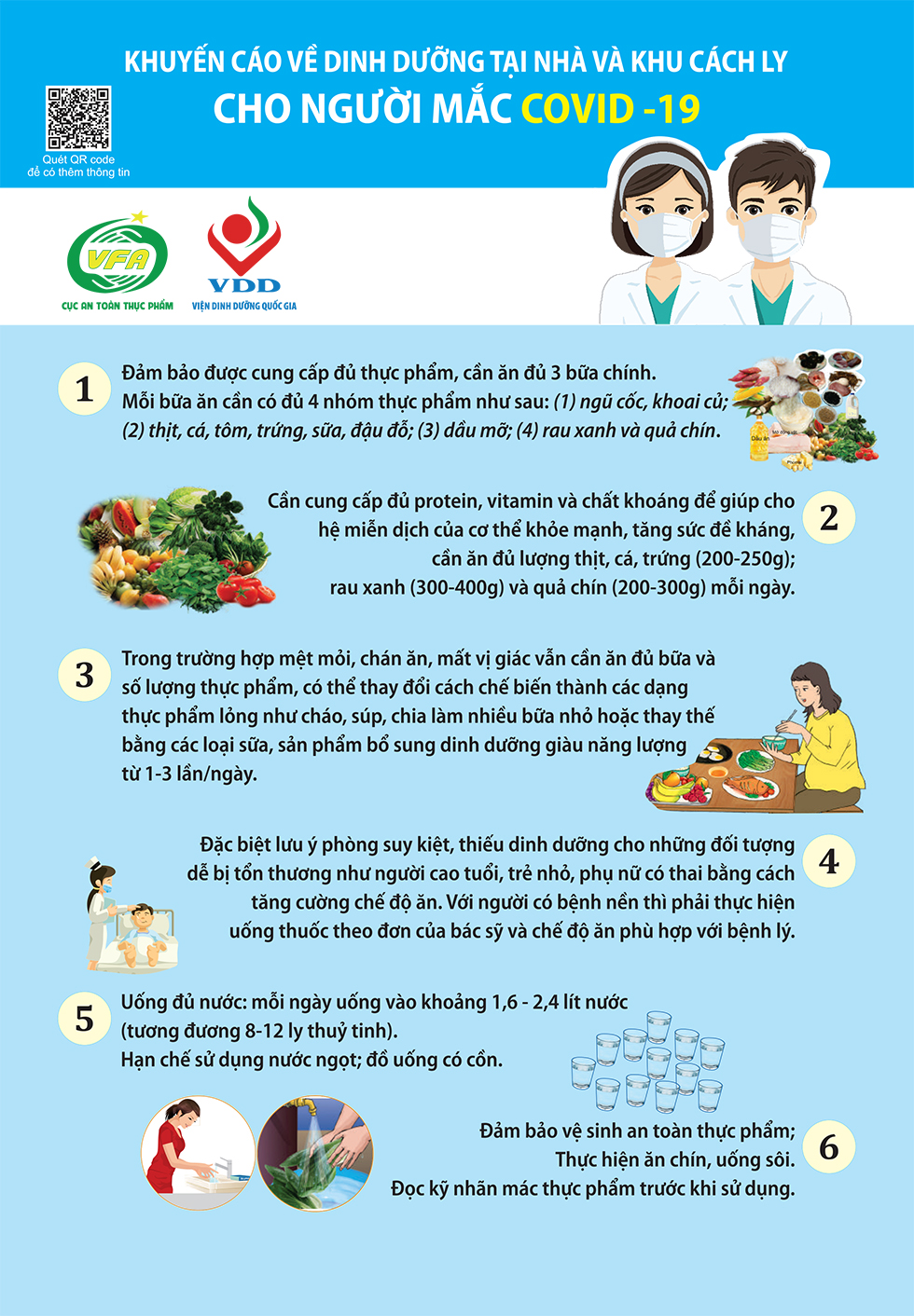 Khuyến cáo về dinh dưỡng tại nhà và khu cách ly cho người mắc Covid-19