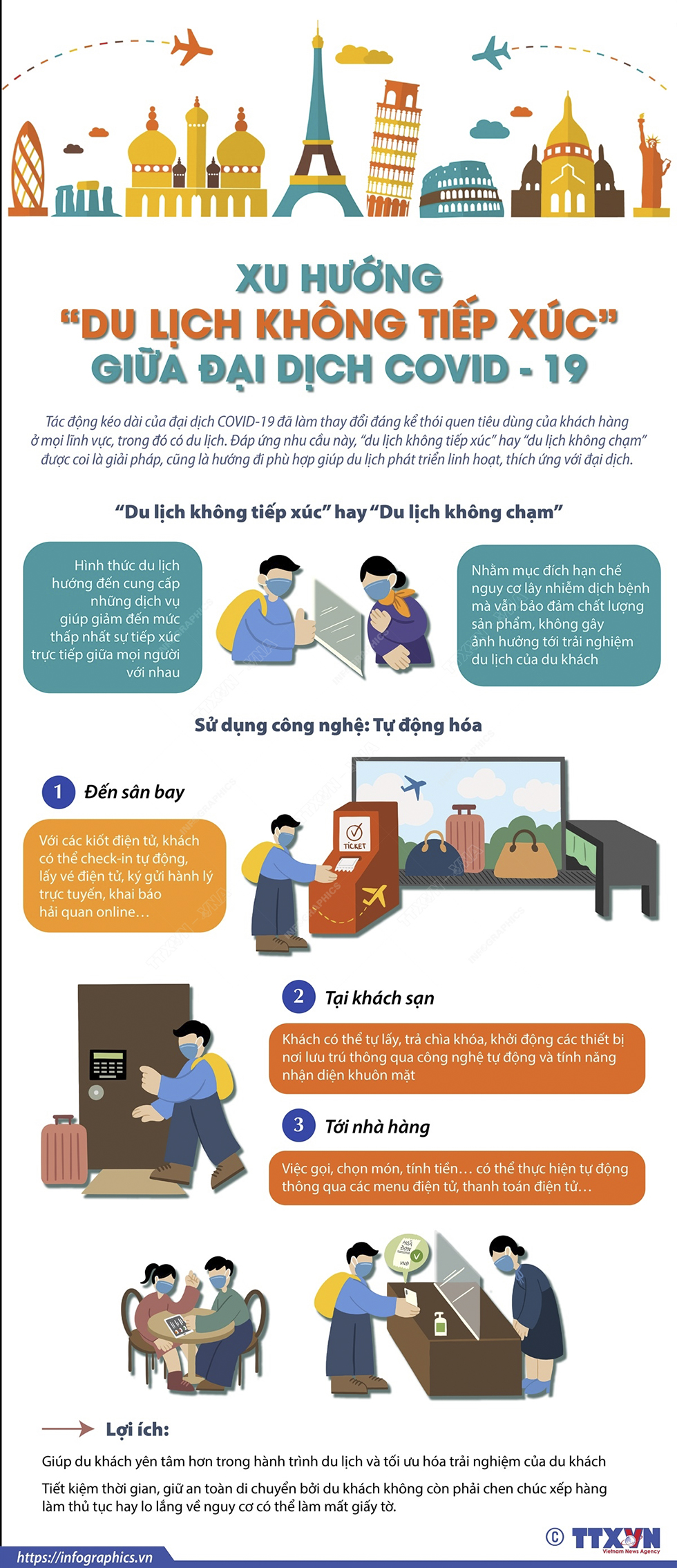 Xu hướng &quot;du lịch không tiếp xúc&quot; giữa đại dịch COVID-19