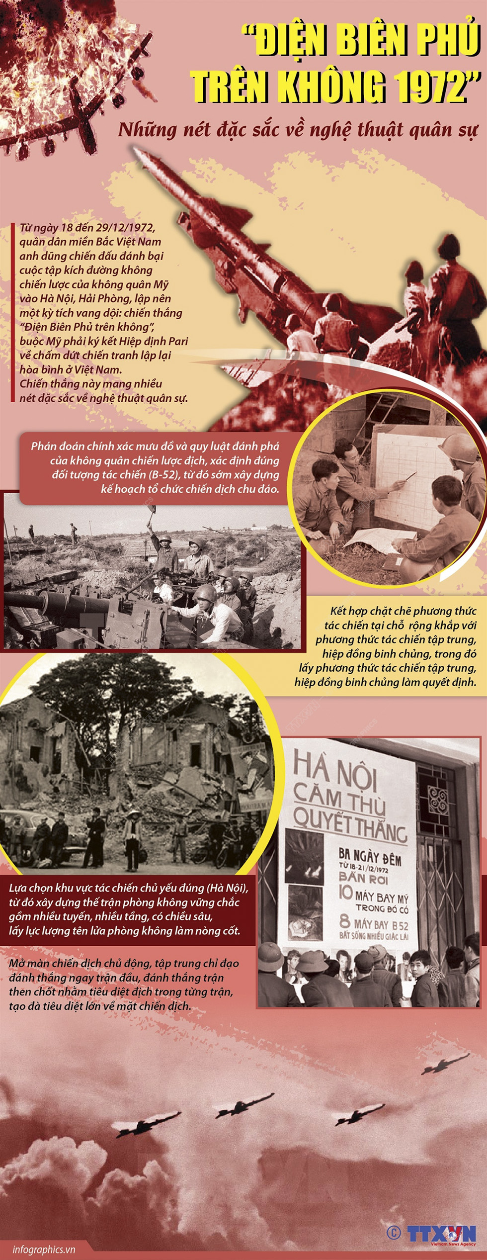 &quot;Điện Biên Phủ trên không 1972&quot; - Những nét đặc sắc về nghệ thuật quân sự