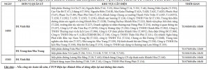 Lịch cắt điện Khu vực Nha Trang từ 14 và 15-3-2022