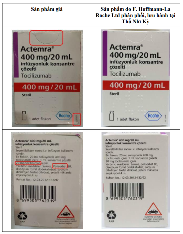 Hình ảnh so sánh sản phẩm thuốc giả Artemra. Ảnh: Cục Quản lý Dược