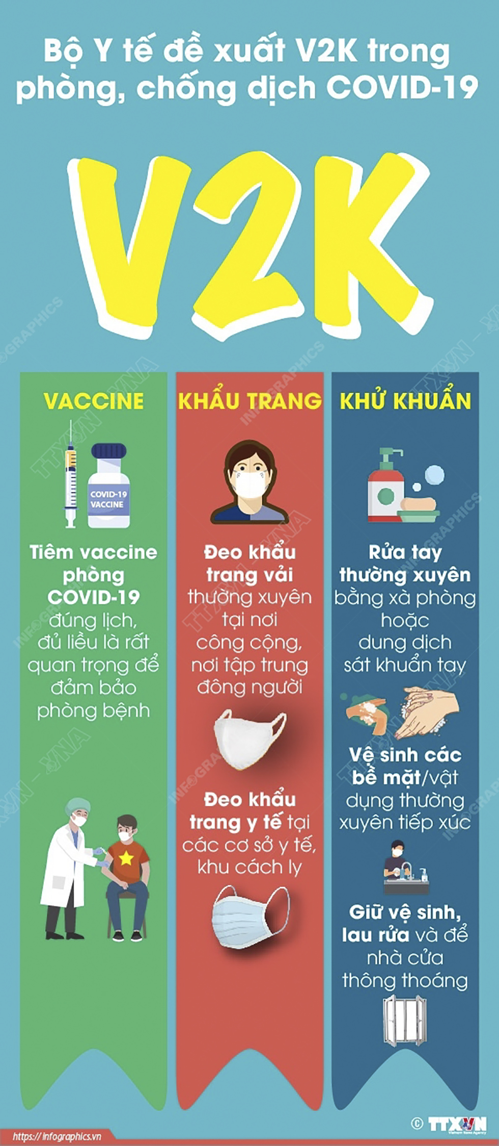 Bộ Y tế đề xuất V2K trong phòng, chống dịch COVID-19