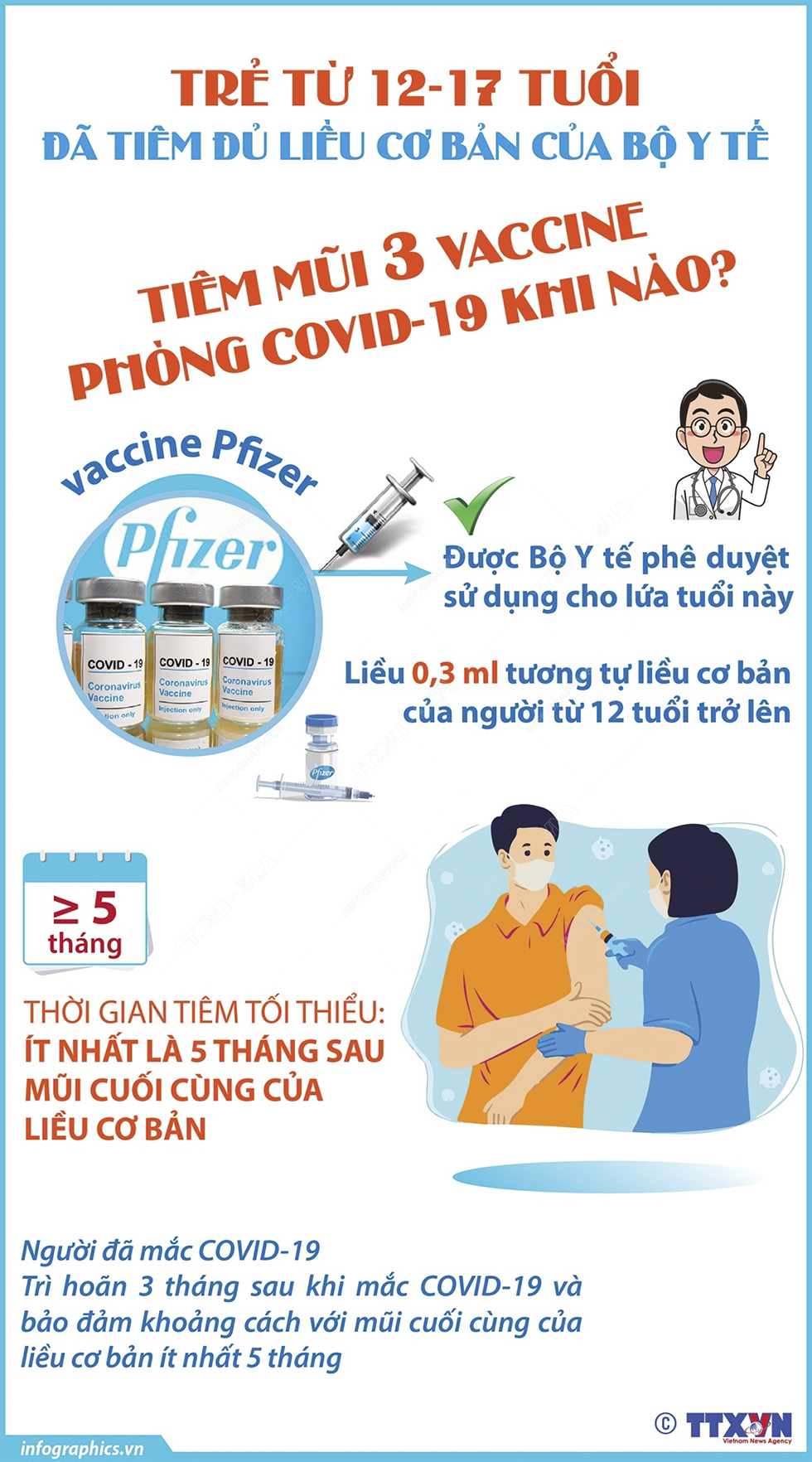 Khi nào trẻ từ 12-17 tuổi tiêm vaccine phòng COVID-19 mũi 3?