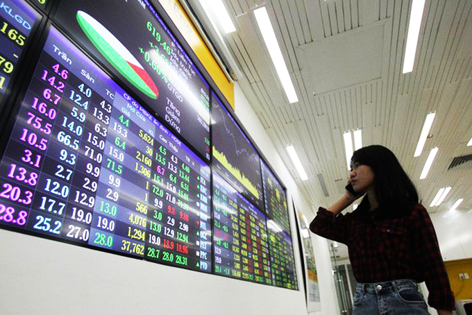 Thị trường giằng co, VN-Index tăng hơn 4 điểm