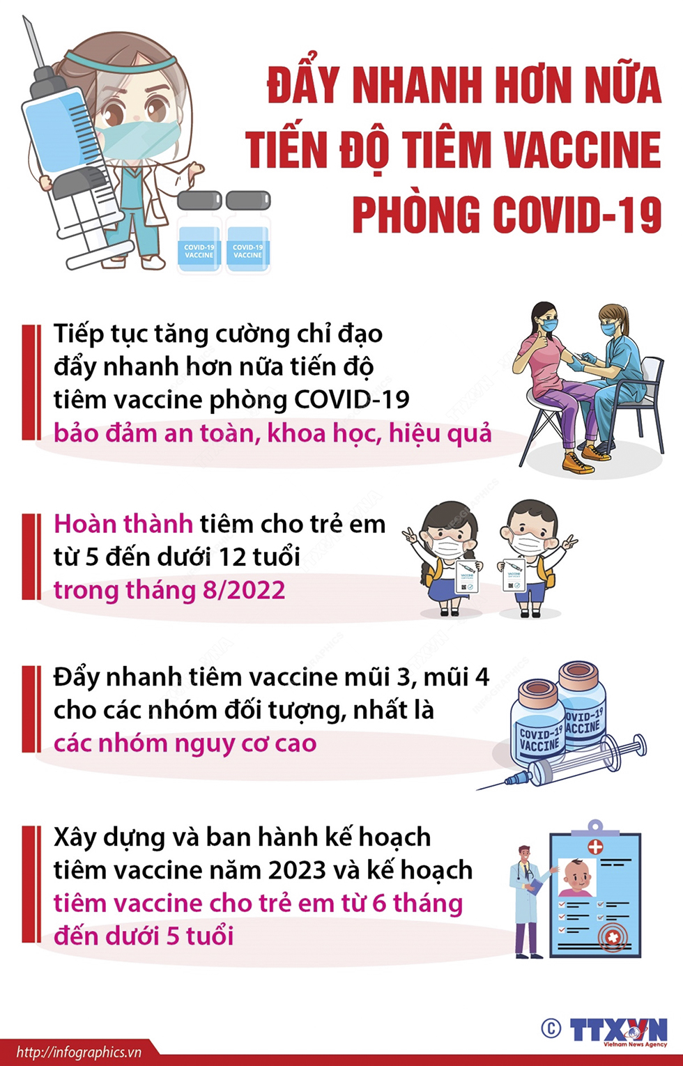 Đẩy nhanh hơn nữa tiến độ tiêm vaccine phòng COVID-19