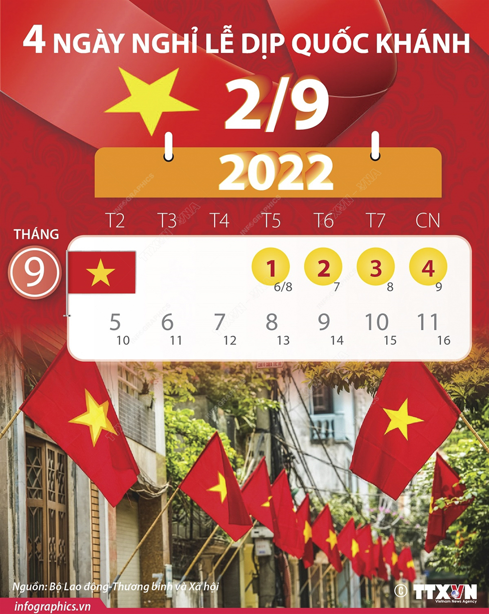4 ngày nghỉ lễ dịp Quốc khánh năm 2022