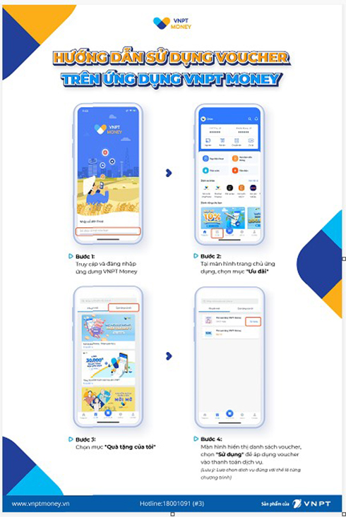 Hướng dẫn sử dụng Voucher trên ứng dụng VNPT Money