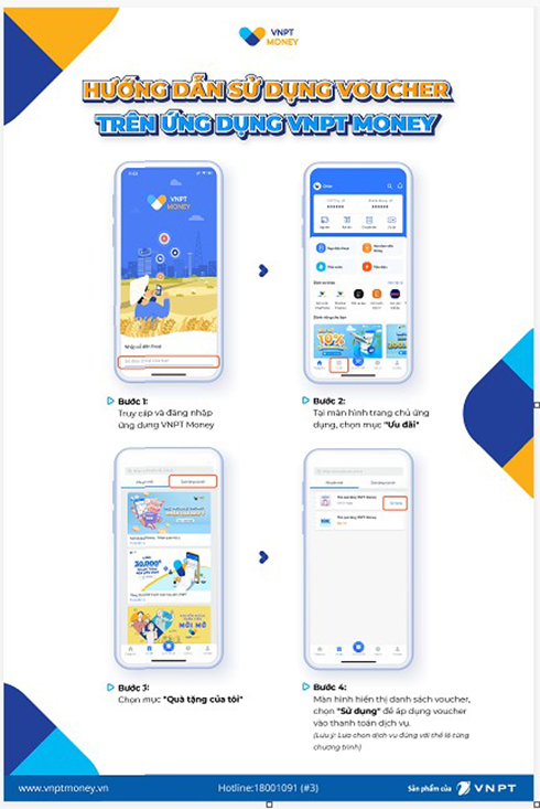 Nhiều ưu đãi khi thanh toán qua VNPT Money