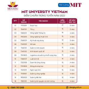 MIT University Vietnam công bố điểm chuẩn trúng tuyển, nhận hồ sơ xét tuyển bổ sung đến 10/10