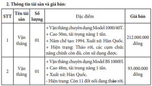 Ngân hàng Liên doanh Việt Nga - Chi nhánh Khánh Hòa thông báo