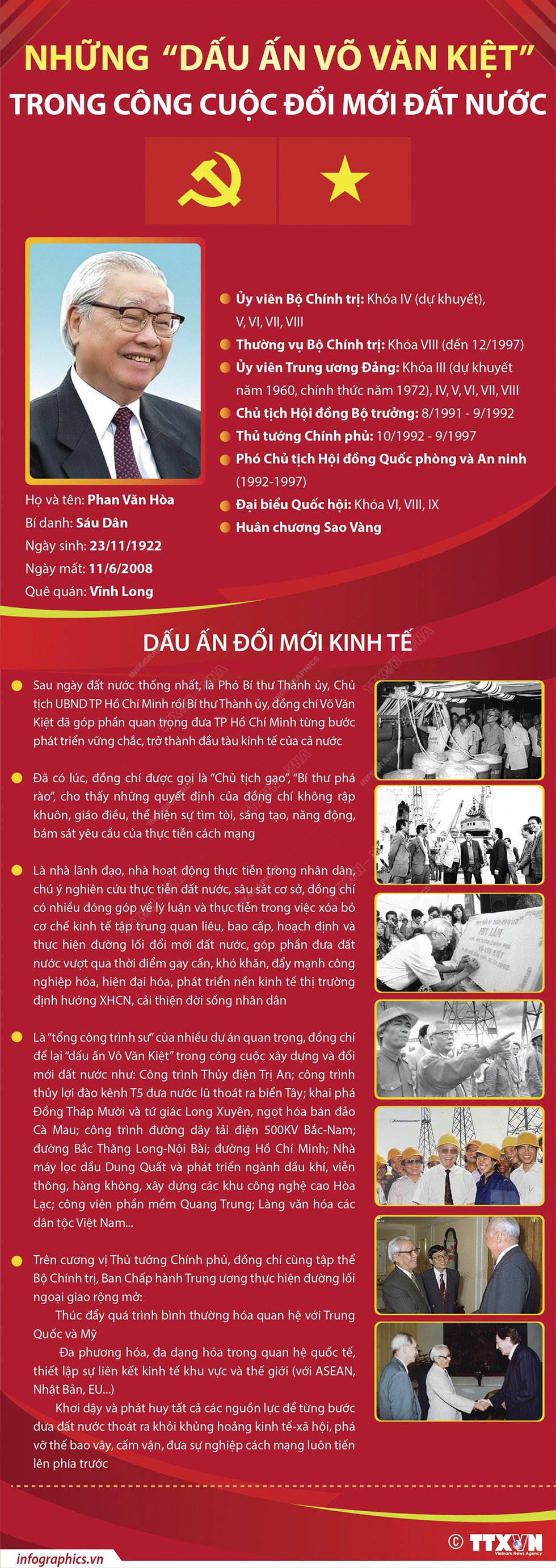 Những &quot;dấu ấn Võ Văn Kiệt&quot; trong công cuộc đổi mới đất nước