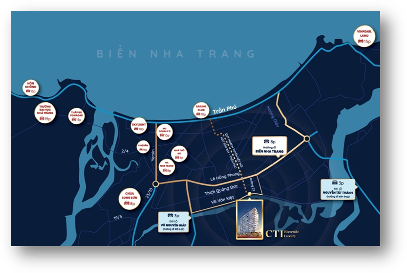 CT1 Riverside Luxury có vị trí đắc địa, thuận tiện kết nối tới các khu vực trung tâm của thành phố Nha Trang