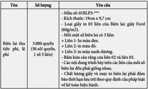 Cục Thuế thông báo về việc báo giá gói thầu In Biên lai cho Cục Thuế tỉnh Khánh Hòa