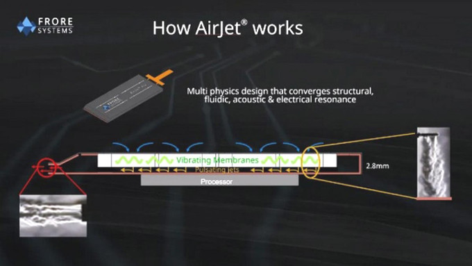 Fre Systems gọi AirJet là  