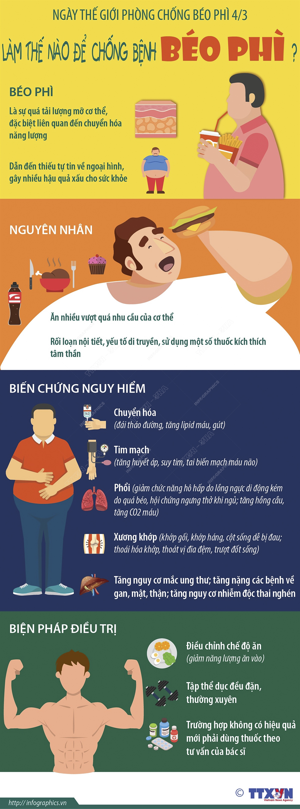 Ngày Thế giới phòng chống béo phì 4/3: Làm thế nào để chống bệnh béo phì?